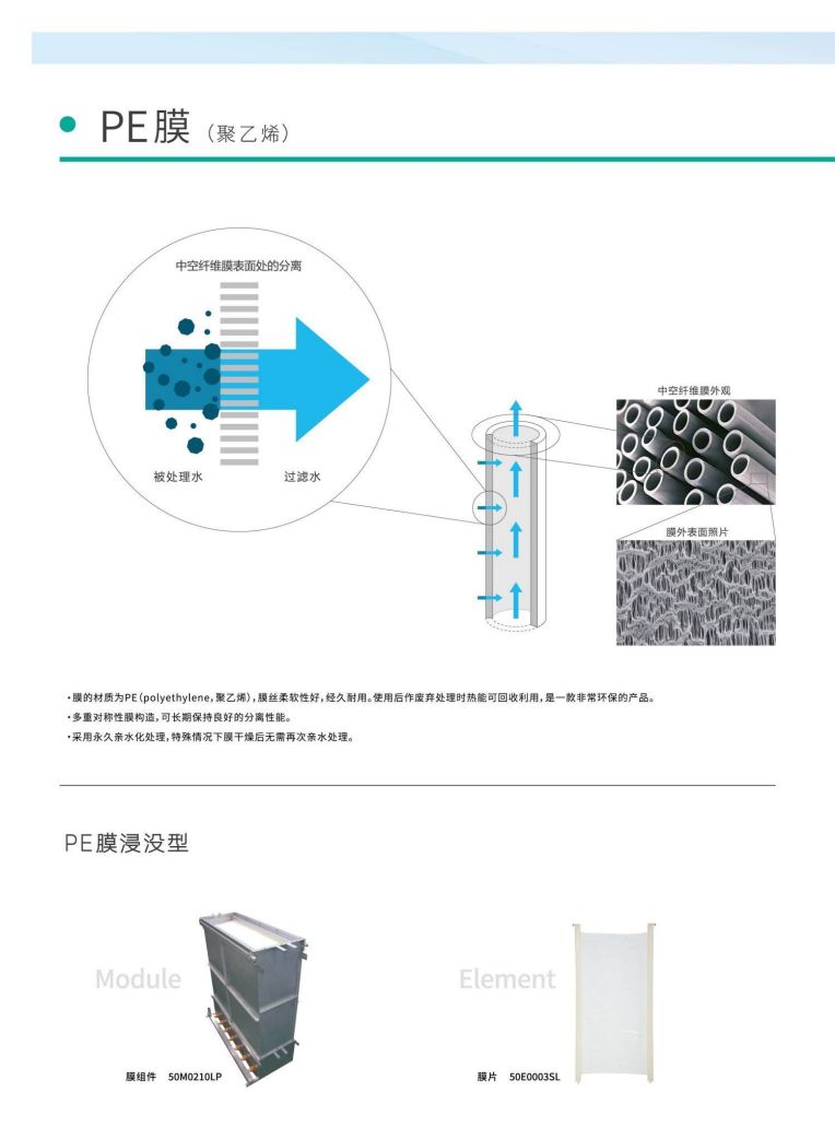 恒大興業(yè) 三菱水處理冊(cè)子_09.jpg