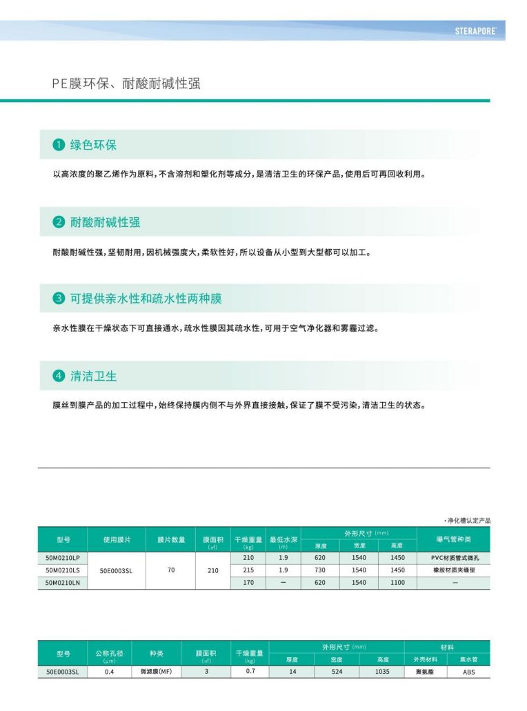 恒大興業(yè) 三菱水處理冊(cè)子_10.jpg